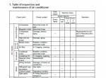 repair manual Cat Lift Trucks DP60, DP70, DP80, DP90 Service Manual+Operation Manual PDF - 2