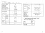 repair manual Cat Lift Truck DP70E Operation & Maintenance Manual PDF - 5