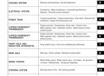 repair manual Cat Lift Trucks DP80, DP90 Chassis & Mast Service Manual PDF - 1