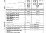 repair manual Cat Lift Trucks EC15/18K, EC18KL, EC20K, EC25K/KE/KL, EC30K/KL Service Manual PDF - 6