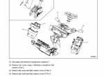 repair manual Cat Lift Trucks GP15ZN, DP15N, GP18ZN, DP18N, GP/DP20CN, GP/DP20N, GP25ZN, DP25N, GP/DP30N, GP/DP35N - 3