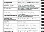 repair manual Cat Lift Trucks GP/DP15N, GP/DP18N, GP/DP20CN, GP/DP20N, GP/DP25N, GP/DP30N, GP/DP35N Service Manual - 1