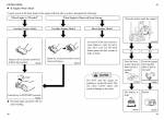 repair manual Cat Lift Trucks GP15/18/20K/20K-HP/25K/25K-HP/30K/35K, DP20K/25K/30K/35K Operation & Maintenance PDF - 2