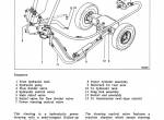 repair manual Cat Lift Trucks GP15, GP18, GP20, GP25, GP30, GP35, DP15, DP18, DP20, DP25, DP30, DP35 Service PDF - 3