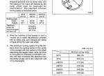 repair manual Cat Lift Trucks GP15, GP18, GP20, GP25, GP30, GP35, DP20, DP25, DP30, DP35 Service Manual PDF - 4