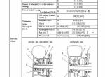repair manual Cat Lift Trucks GP15K/18K/20K/20KHP/25K/25KHP/30K/35K, DP20K/25K/30K/35K Service Manual PDF - 5