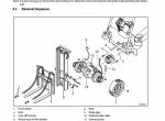 repair manual Cat Lift Trucks GP20S, GP25S, GP30S, DP20HS, DP25HS, DP30HS Service Manual PDF - 3