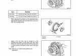 repair manual Cat Lift Trucks GP20S, GP25S, GP30S, DP20HS, DP25HS, DP30HS Service Manual PDF - 4