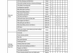 repair manual Cat Lift Trucks GP20S, GP25S, GP30S, DP20HS, DP25HS, DP30HS Service Manual PDF - 5