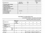 repair manual Cat Lift Trucks K21, K25 Gasoline Engine Service Manual PDF - 3