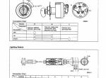 repair manual Caterpillar DP80, DP90 Chassis Mast Service Manual PDF - 3