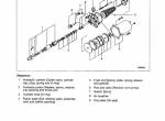 repair manual Caterpillar Lift Trucks DP100/115/135/150 Chassis Mast Service Manual PDF - 6