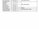 repair manual Hitachi Wheel Loader LX450-7 Technical Manual PDF - 3