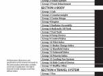 repair manual Hitachi Wheel Loader ZW150-5B Workshop Manual PDF - 1