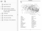 repair manual Hitachi Wheel Loader ZW220/250/310 Maintenance Training Text PDF - 1