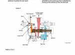 repair manual Hitachi Wheel Loader ZW250 Operational Principle Training Text PDF - 5