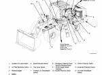 repair manual Hitachi Wheel Loader ZW310 Operational Principle Training Text PDF - 2