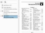 repair manual Hitachi Wheel Loader ZW310 Training Text PDF - 2