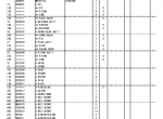 spare parts catalog Hitachi Hydraulic Excavator EX1900-6, EX1900E-6 Parts Catalog PDF - 2