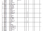 spare parts catalog Hitachi Hydraulic Excavator EX1900-6, EX1900E-6 Parts Catalog PDF - 4