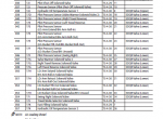 repair manual Hitachi Hydraulic Excavator EX5600-7 Troubleshooting Manual PDF - 3