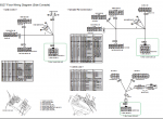 Diagnostic Software Kawasaki 60Z7 Electrical Connection Diagram PDF - 1