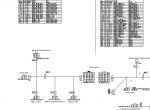 Diagnostic Software Kawasaki 62Z7, 67Z7, 67TM7 Wheel Loader Electrical Connection Diagram PDF - 4