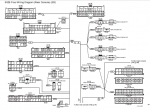 Diagnostic Software Kawasaki 90Z6 Wheel Loader Diagrams Manual PDF - 4