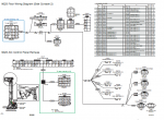 Diagnostic Software Kawasaki 90Z6 Wheel Loader Diagrams Manual PDF - 3