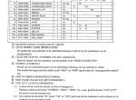 spare parts catalog Kawasaki 95Z7, 97Z7 Wheel Loader Parts Catalog PDF - 2