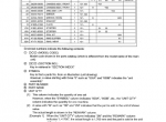 spare parts catalog Kawasaki 95Z7 Wheel Loader Parts Catalog PDF - 4