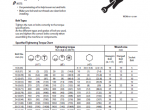 repair manual Kawasaki 95Z7B Wheel Loader Shop Manual PDF - 1