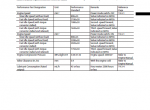 repair manual Kawasaki Wheel Loader 85Z7 Shop Manual PDF - 1