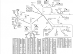 Diagnostic Software Kawasaki Wheel Loader 85Z7B Diagrams Manual PDF - 4