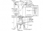 repair manual Case 200B series Wheel Tractors PDF Operator Manuals - 2