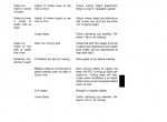 repair manual Case M172 Mower for 1130-1140 Tractors PDF Operators Manual - 3