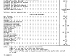 repair manual Case McCormick-Deering W-30 Tractor PDF Operator’s Manual - 1