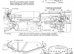 repair manual Case McCormick Super WD-9/WDR-9 Tractors Operator’s Manual PDF - 3