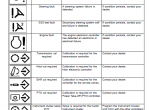 repair manual Case Steiger 370-620 and Quadtrac 470-620 Tier 4B PDF Manuals - 5