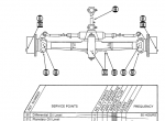 repair manual Case Tractor 104 series PDF Operator Manual - 3