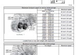 repair manual Case Tractor Rowtrac/Steiger/Quadtrac 370-620 Tier 4B PDF Operator Manuals - 5