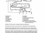 repair manual Cat Lift Trucks 1.4L, 2.0L, 2.4L, 3.0L LP Gas Supplement Service Manual PDF - 2