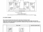 repair manual Cat Lift Trucks EC15N, EC18N/LN, EC23N, EC25N/EN/LN, EC30N/LN Operation & Maintenance Manual PDF - 3
