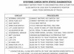 repair manual Cat F25, F30, F35, FC40, EP13T, EP15T, EP18T, EP20T MicroCommand Control System Schematic PDF - 2