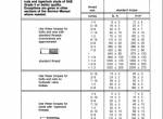 repair manual Cat Lift Trucks F40D, F50D, F60D; M40D, M50D, MC60D Power Train Testing & Adjusting PDF - 4