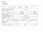 repair manual Cat Lift Trucks GC15K, GC18K, GC20K, GC20K HP, GC25K, GC25K HP, GC30K Operation & Maintenance Manual - 6