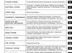 repair manual Cat Lift Trucks GC15K, GC18K, GC20K, GC20K HP, GC25K, GC25K HP, GC30K Service Manual PDF - 1