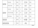 repair manual Cat Lift Trucks GC15K, GC18K, GC20K, GC20K HP, GC25K, GC25K HP, GC30K Service Manual PDF - 4