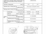 repair manual Cat Lift Trucks GC15K, GC18K, GC20K, GC20K HP, GC25K, GC25K HP, GC30K Service Manual PDF - 6