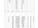 repair manual Cat Lift Trucks GC35/40/45/55/60/70K, GC40/45/55/70K-STR, GC45K-SWB Operation Maintenance Manual PDF - 2